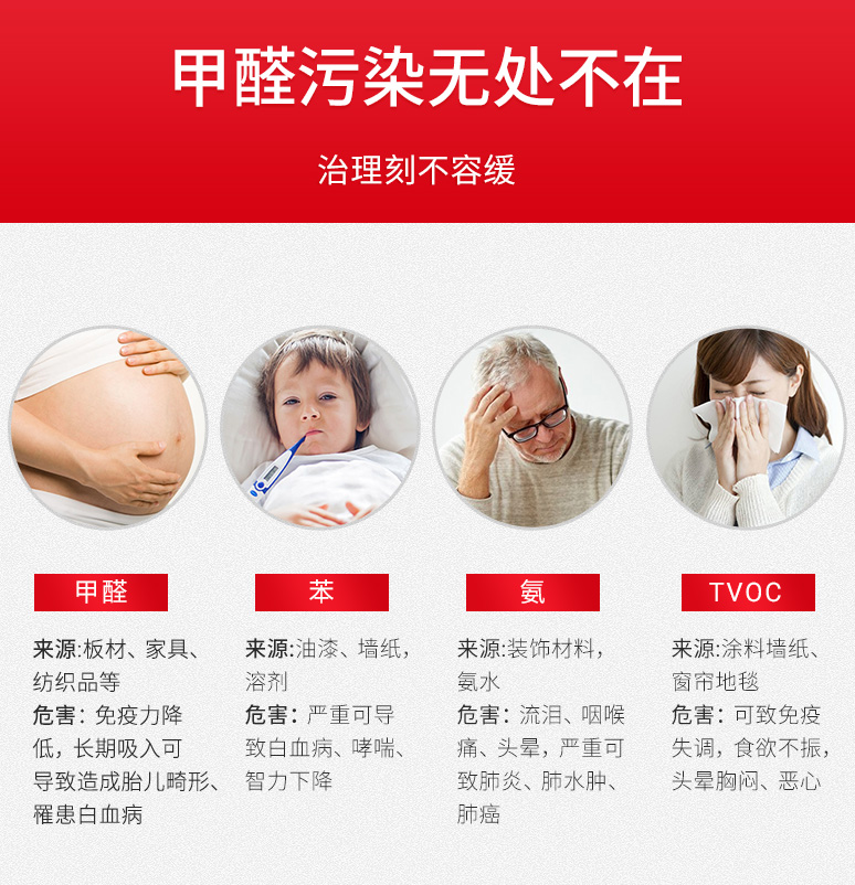 冰虫纳米银钛活性炭-室内空气主要污染物的来源及危害