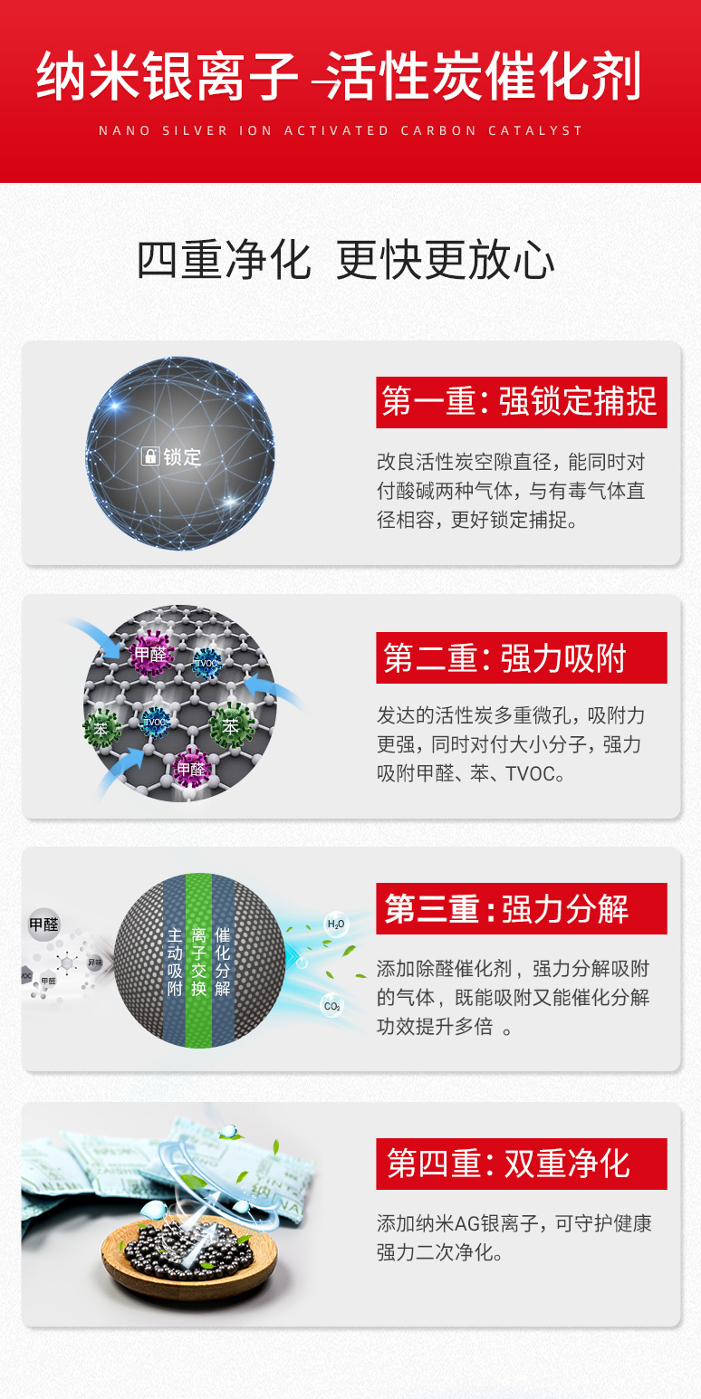 冰虫纳米银钛活性炭-四重净化，更快更放心