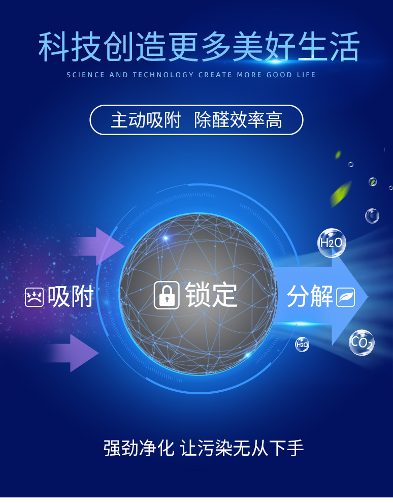冰虫纳米银钛活性炭-主动吸附、除醛效率高