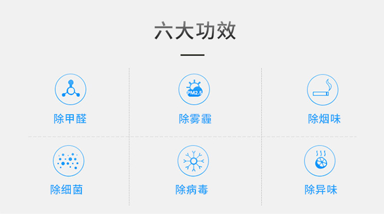 菲尔博德空气净化器-豪华专享版本-场景图