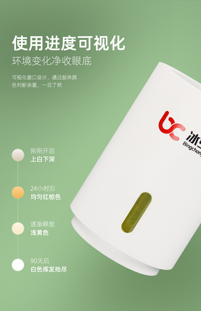 冰虫PLM除甲醛神器（除醛小白）-适用进度可视化