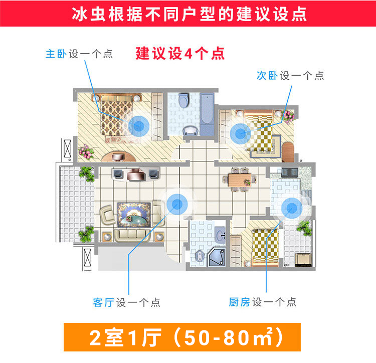 2室一厅房型点位布置建议