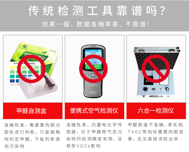 传统检测工具不靠谱