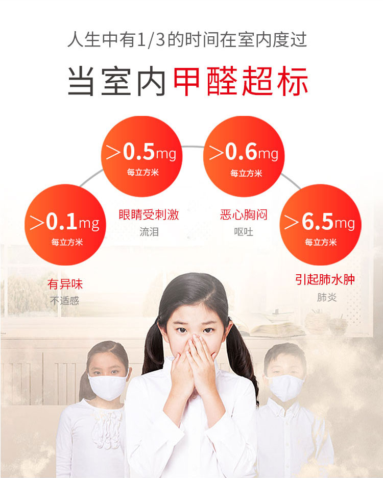 甲醛超标说明图